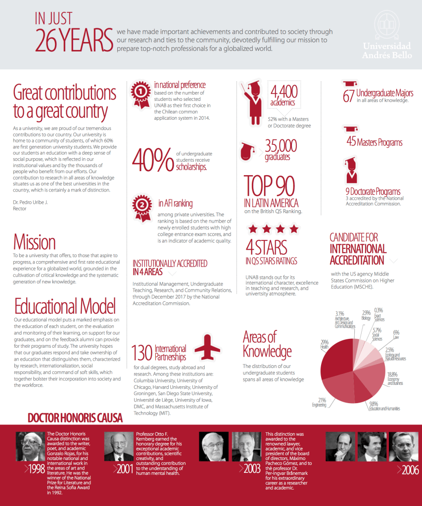 26-years-english-unab_01