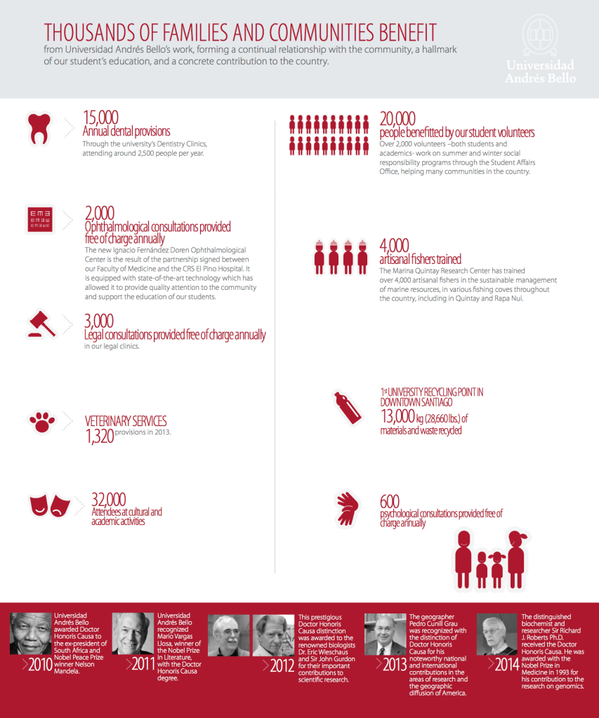 26-years-english-unab_03