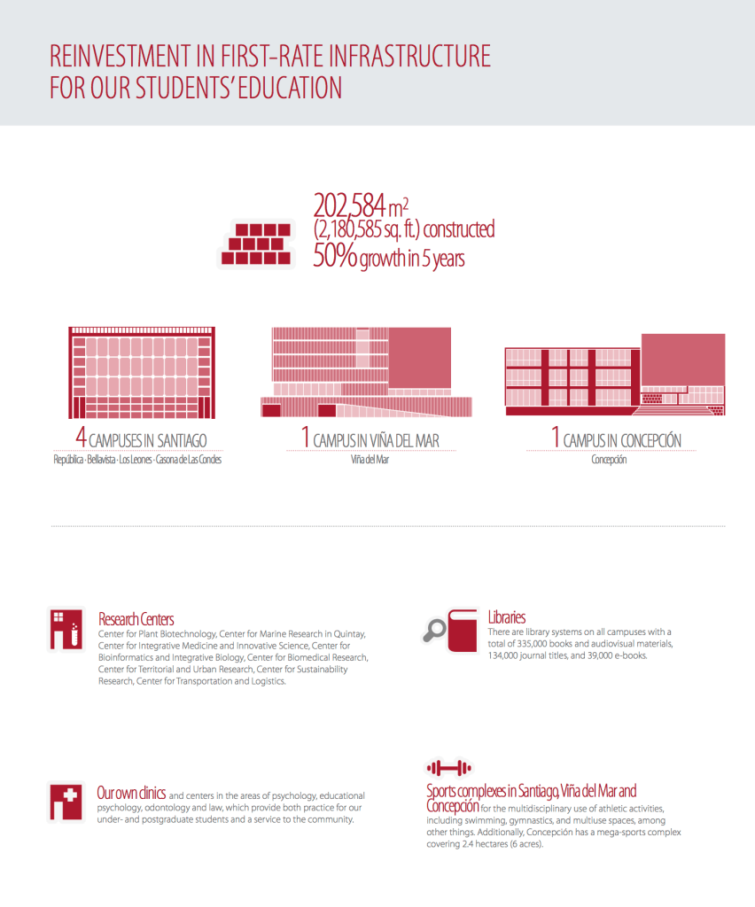 26-years-english-unab_04